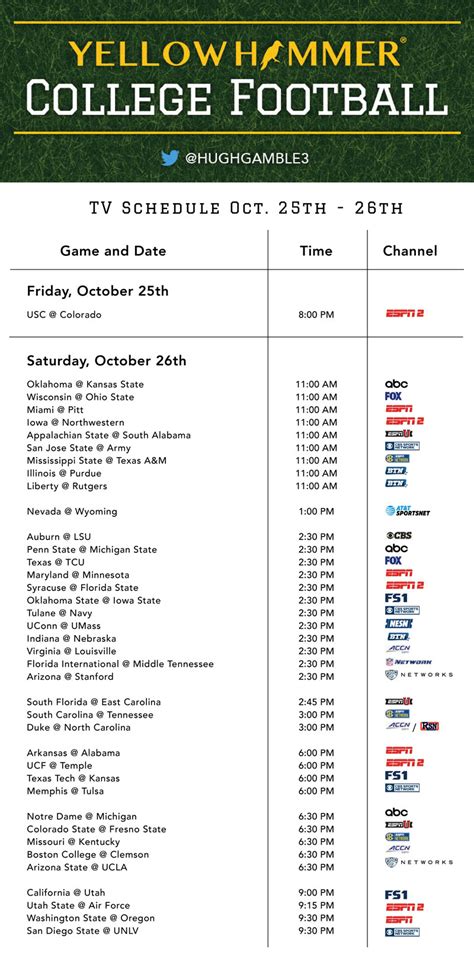 college football schedule|college football printable tv schedule.